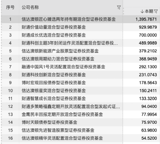 湖北监利招投标信息网，构建公开透明的招投标平台