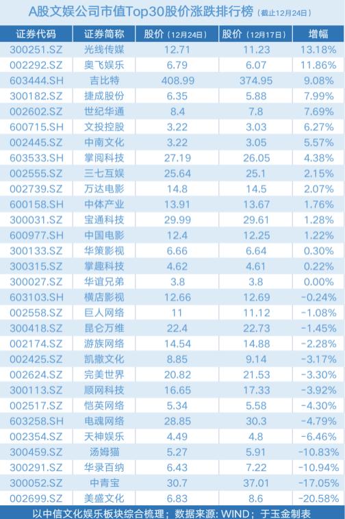 美盛文化最新动态，引领文化产业迈向新高度