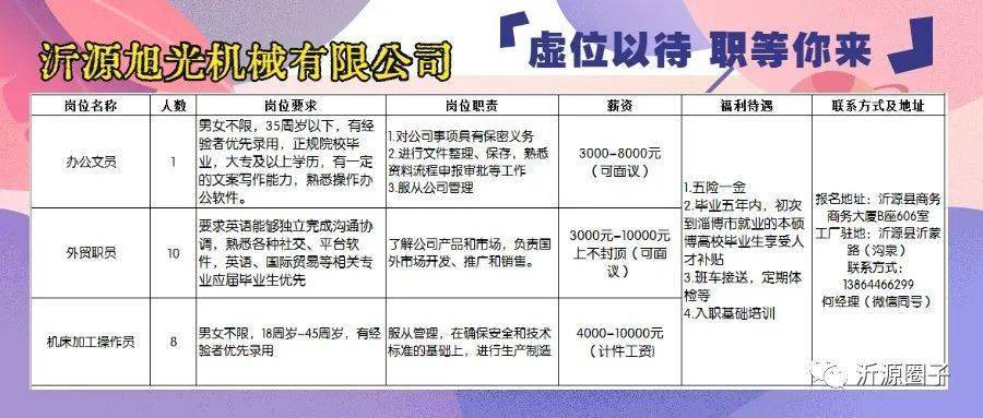 新泰最新招工信息全面解析