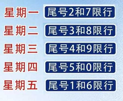 保定市发布最新限号通知，应对交通拥堵与环保的双重挑战的措施