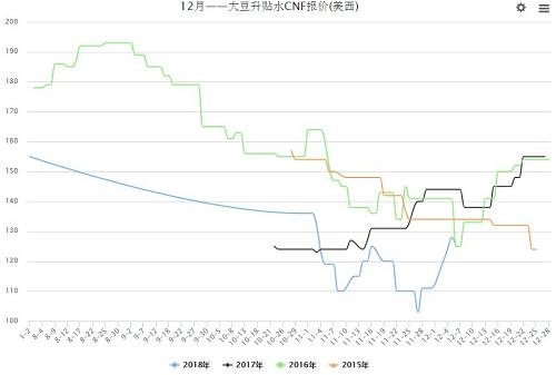 节能技术 第63页