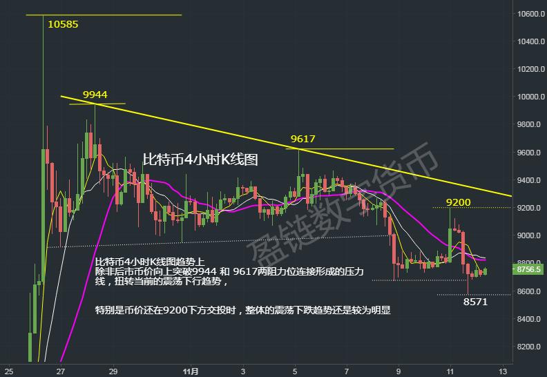 EOS币最新动态，探索潜力巨头，数字货币领域的未来展望