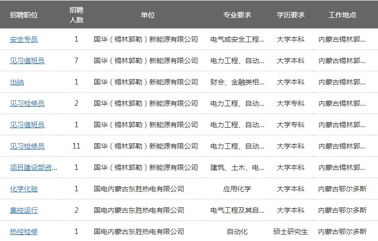 通辽招聘网最新招聘动态深度解读与解析