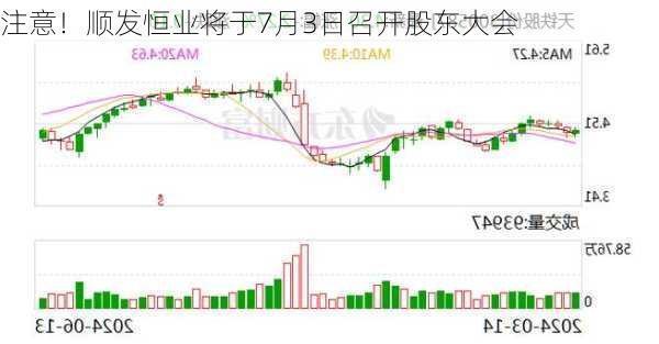 顺发恒业最新消息全面解读与分析