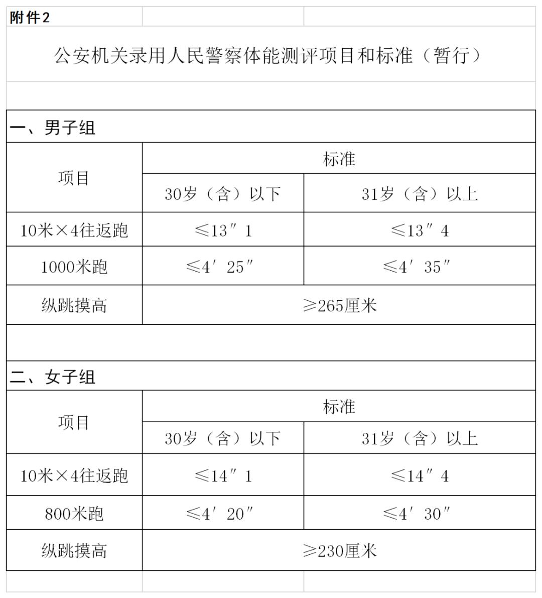 百色最新招聘动态与就业市场深度解析