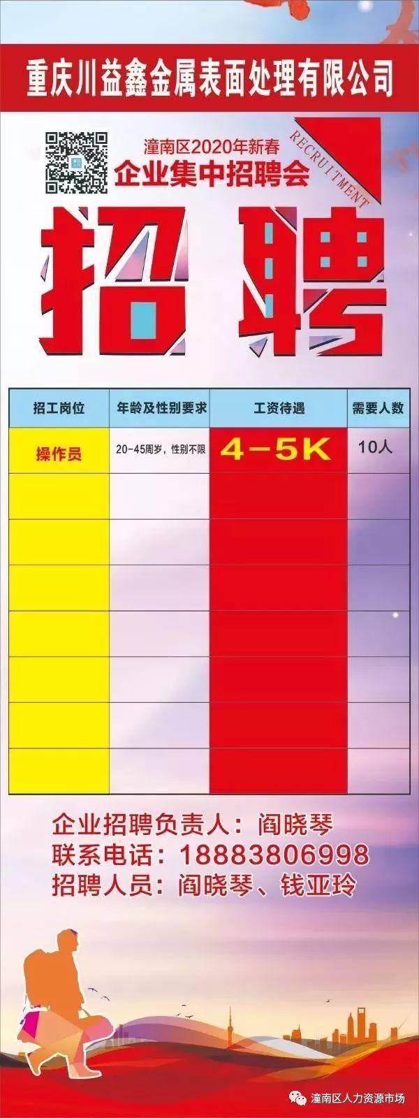 潼南最新招聘信息深度解析