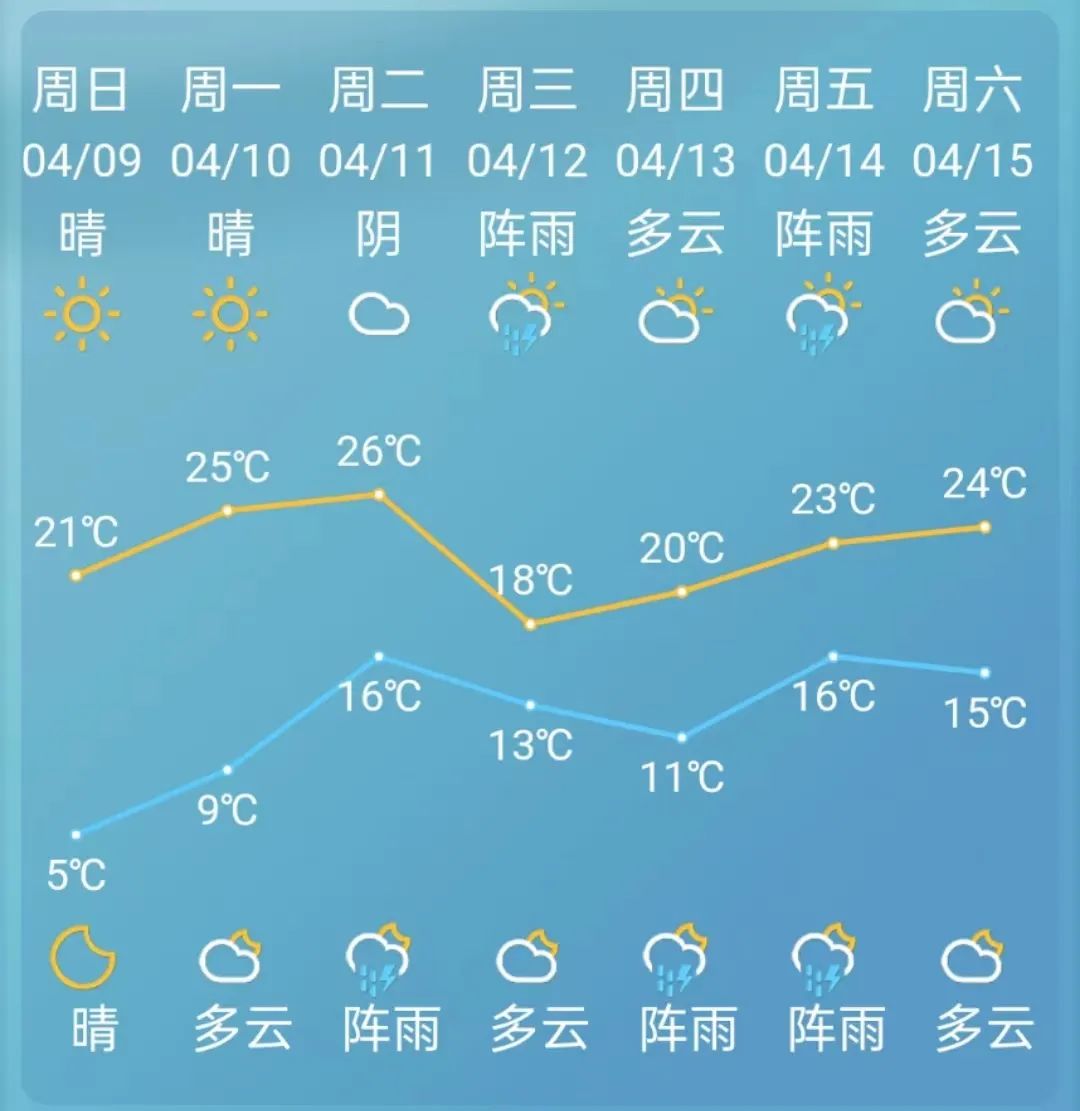 最新气象揭示，自然力量与科技进步的交融探索