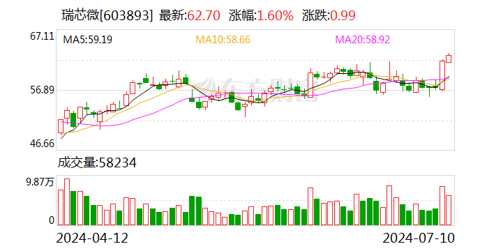 2024新澳资料大全免费下载,数据驱动方案实施_复古版53.543