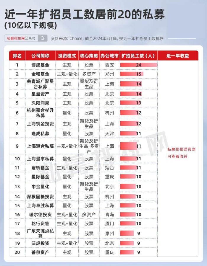 2024澳门买马最准网站,深层策略设计数据_SP59.415