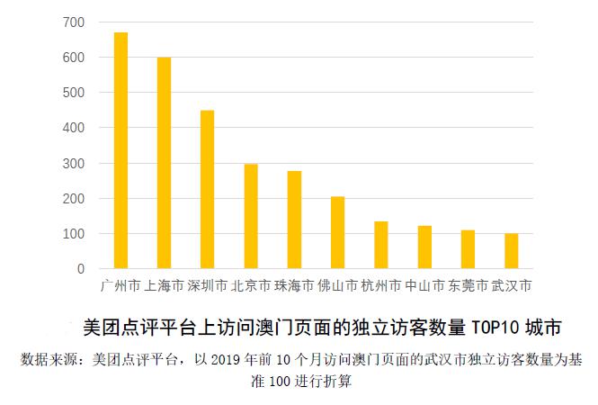 2024年新澳门彩历史开奖记录走势图,整体规划讲解_QHD版92.820