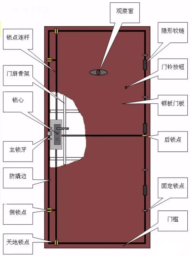 新门内部资料精准大全最新章节免费,定量分析解释定义_4DM71.138