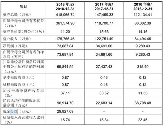 黄大仙最准六肖免费公开,可持续实施探索_DP11.160