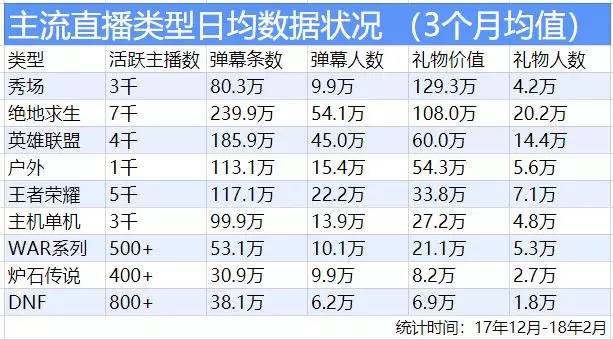 新澳门开奖现场+开奖结果直播,深度解答解释定义_扩展版25.533