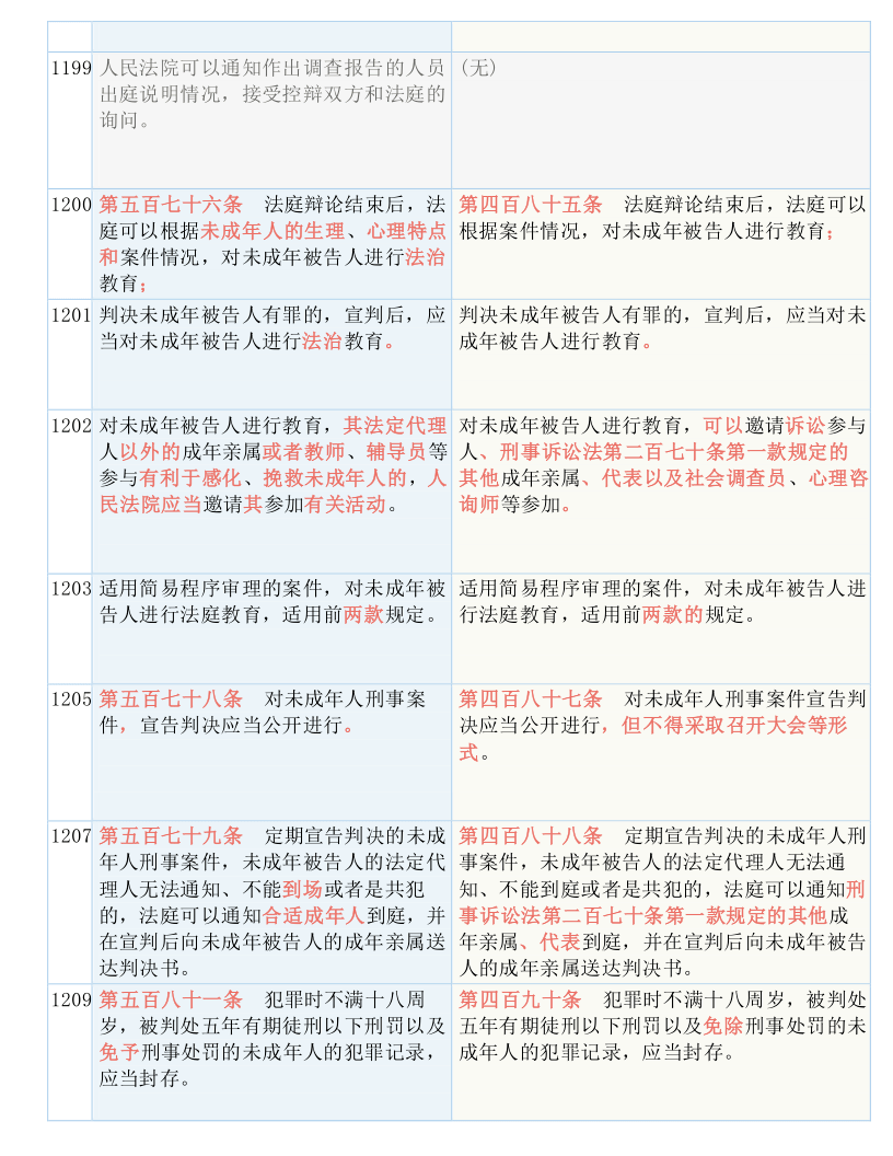 黄大仙最准六肖免费公开,决策资料解释落实_专属款41.224