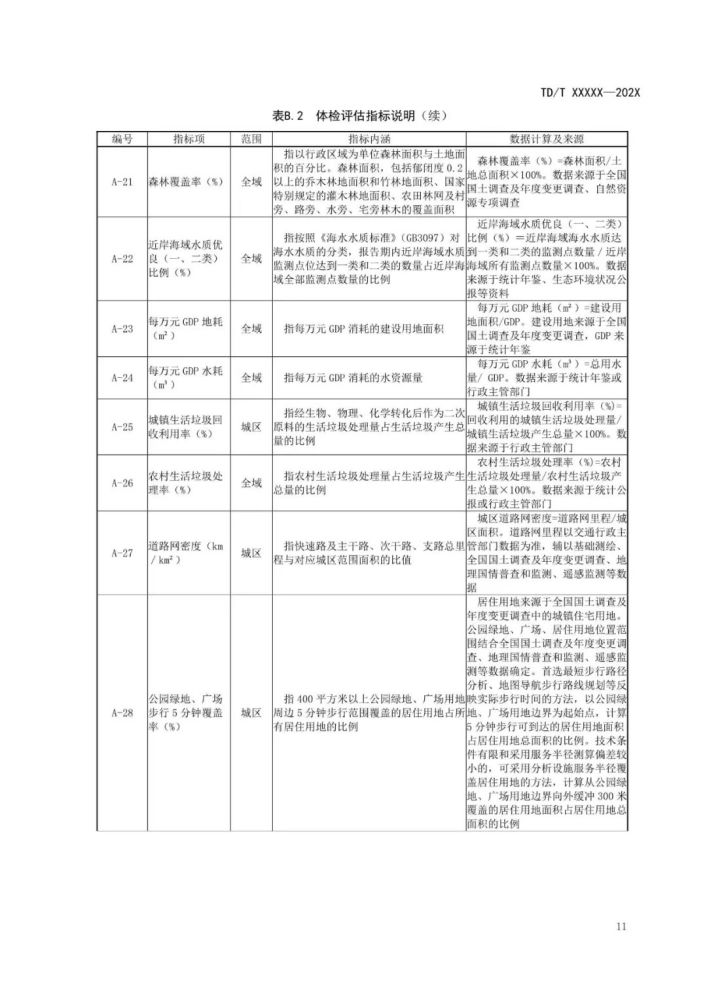 新澳精准资料免费提供50期,标准程序评估_tShop57.773