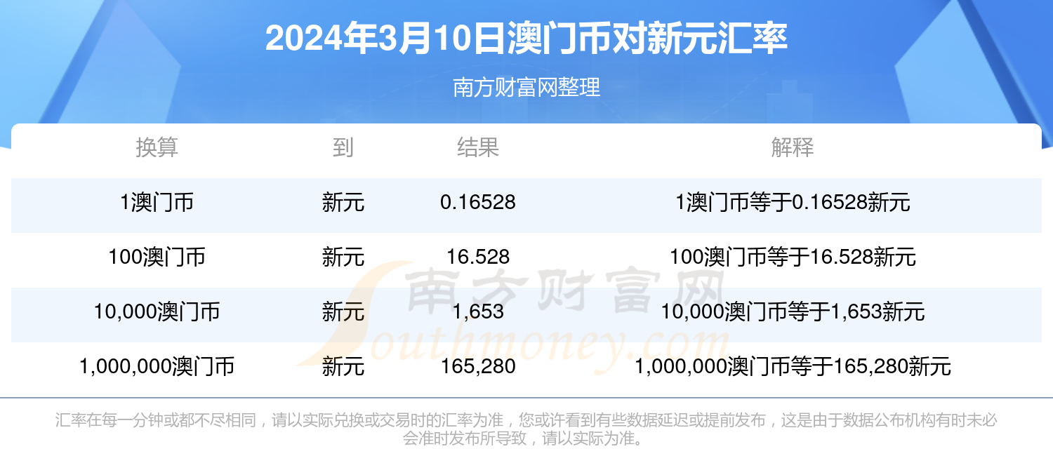 养广大 第12页