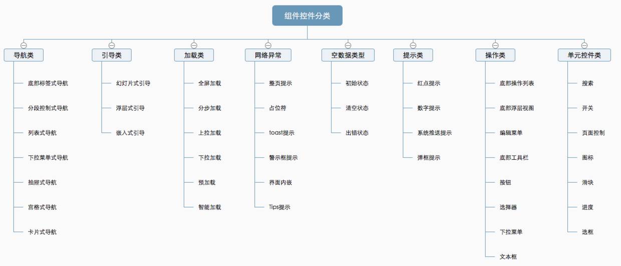 新奥门免费公开资料,快速设计问题解析_Elite73.27