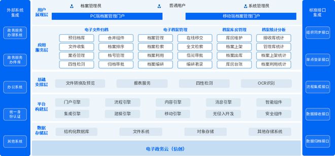 新澳资料免费大全,深入数据应用计划_suite65.647