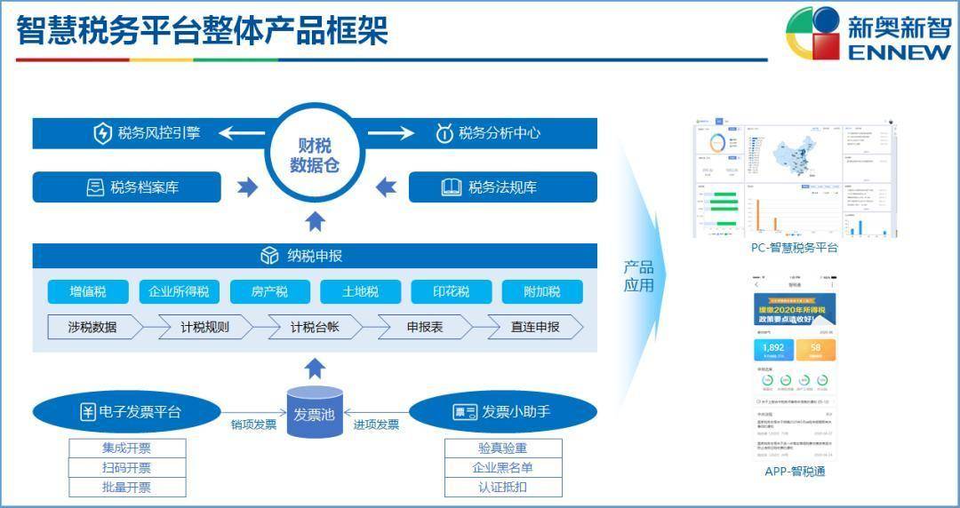 新奥门内部资料精准大全,连贯评估执行_交互版66.599