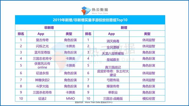 2024澳门天天开好彩大全65期,数据导向计划解析_复古版67.328