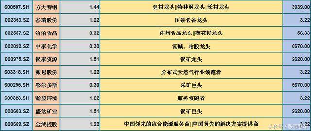 新澳门2024历史开奖记录查询表,最佳精选解释定义_专属款80.384