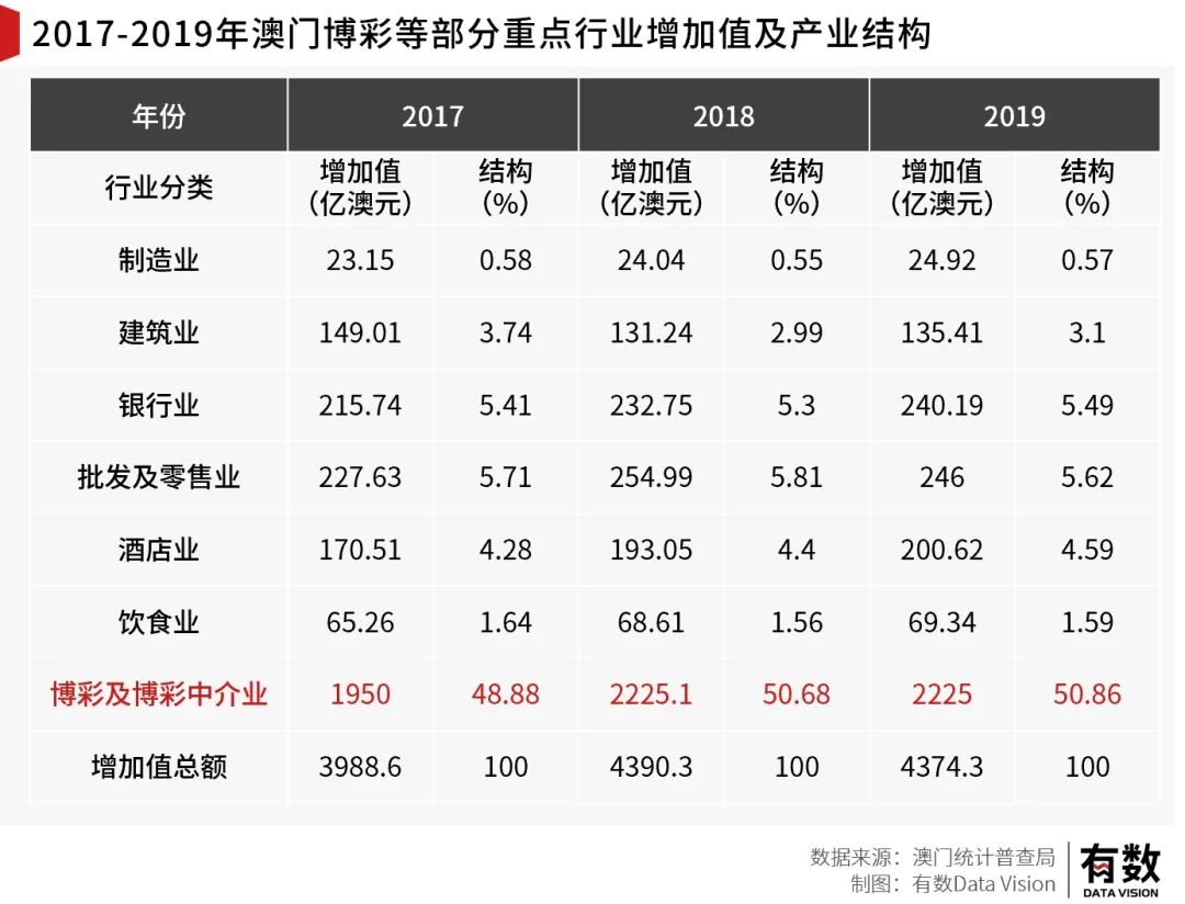 澳门内部资料和公开资料,深层策略设计解析_工具版37.15