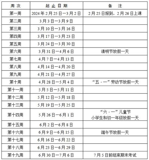 2024新澳天天彩资料免费提供,平衡性策略实施指导_特别款18.159