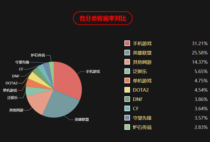 澳门4949开奖现场直播+开,综合数据解析说明_专业款40.109