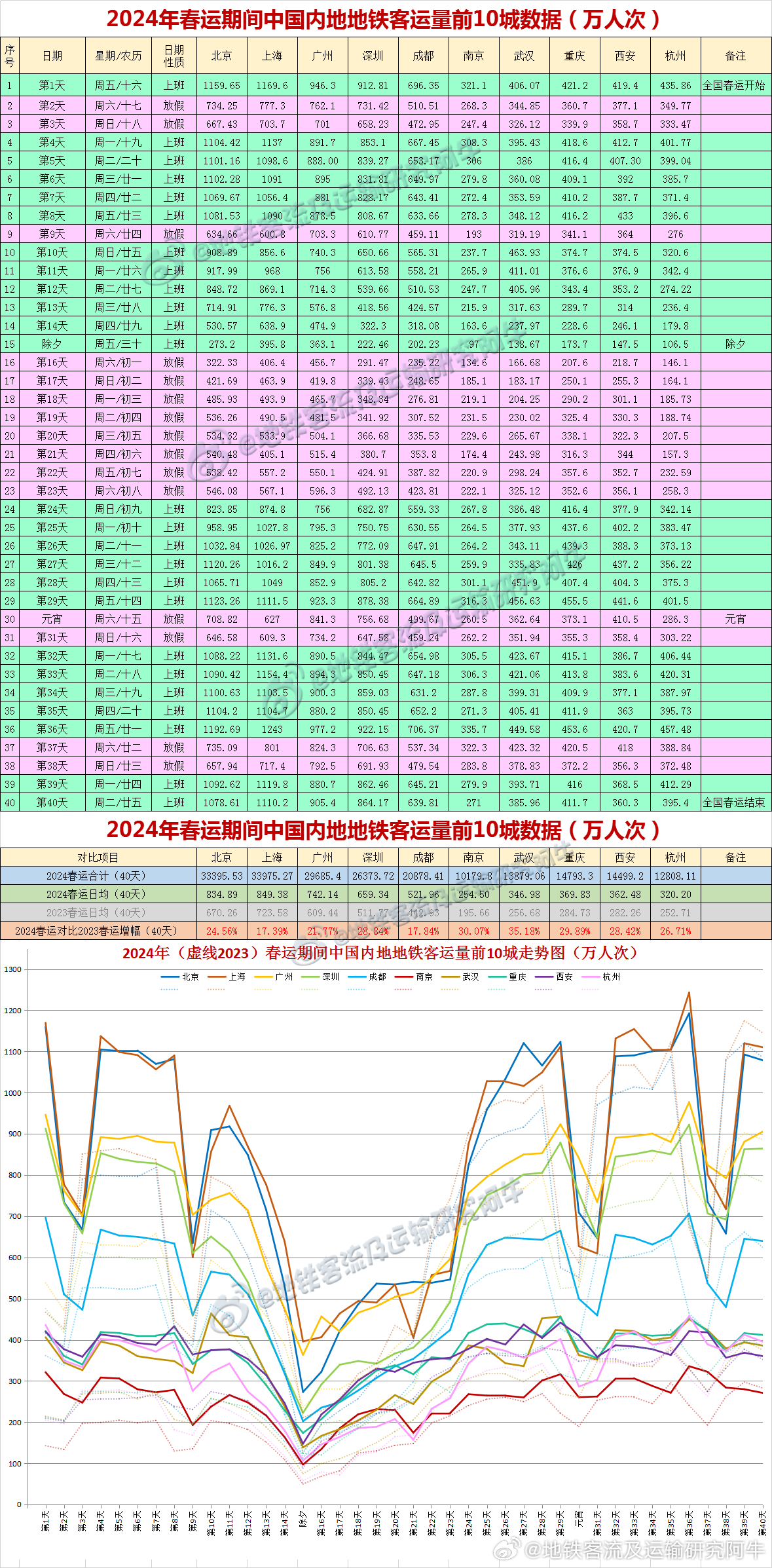 新奥全部开奖记录查询,高效分析说明_Holo55.957