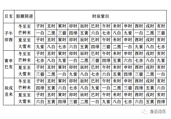 二四六管家婆期期准资料,权威研究解释定义_9DM39.894