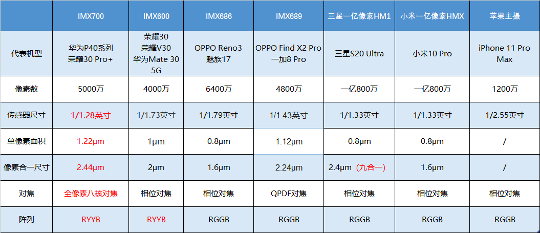 新澳门最新开奖结果记录历史查询,实地数据解释定义_AR90.743