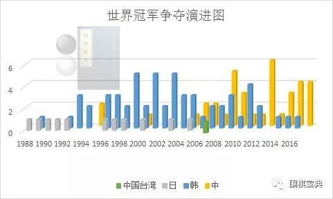 2024新奥门资料大全123期,实地分析数据应用_冒险版33.719