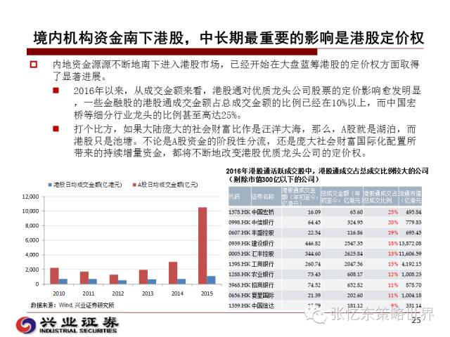 7777788888管家婆必开一肖,可行性方案评估_高级款51.387