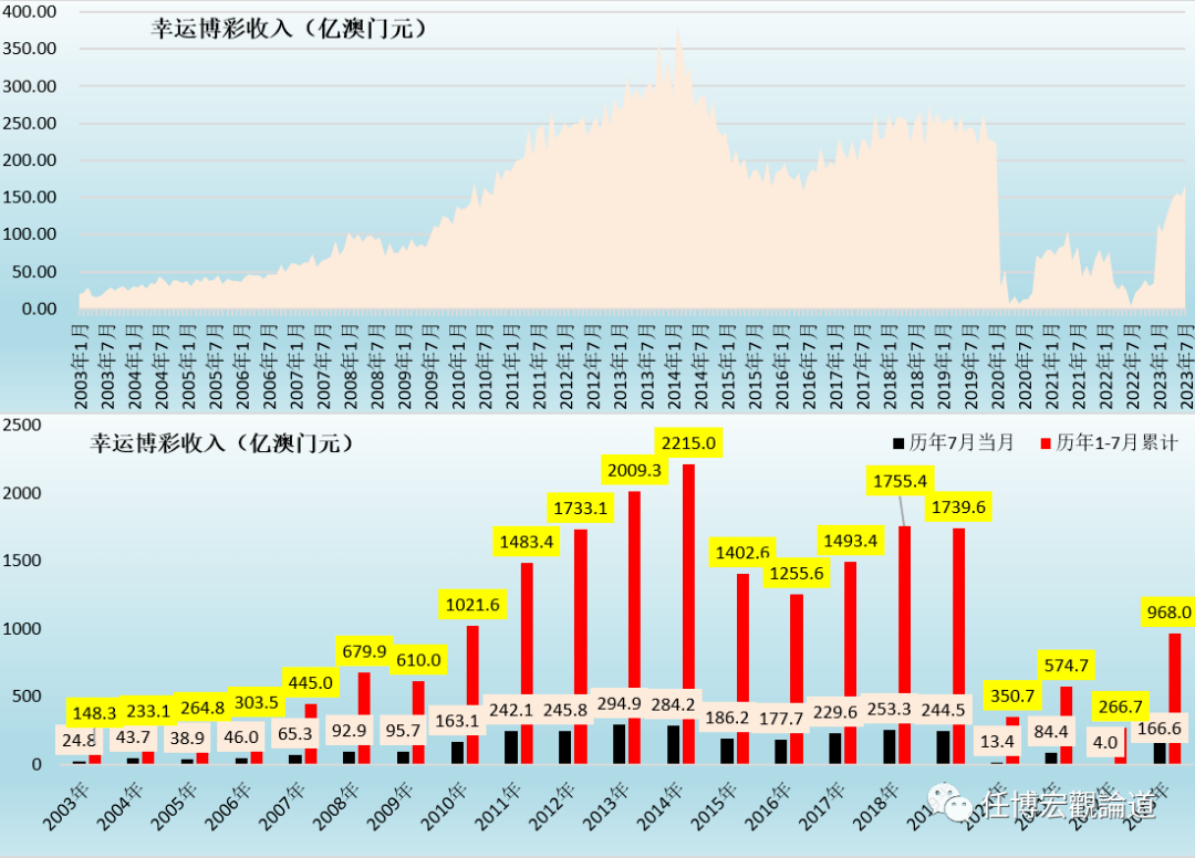 2024年澳门大全免费金锁匙,数据解析支持计划_app24.836