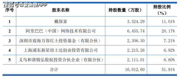 2024新奥资料免费精准资料,快捷问题解决指南_限定版25.699