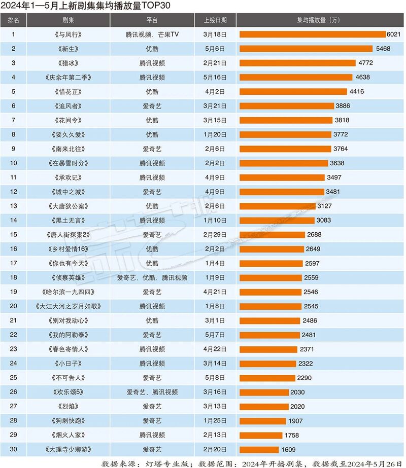 2024年港彩开奖结果,快速解答方案解析_钱包版95.509