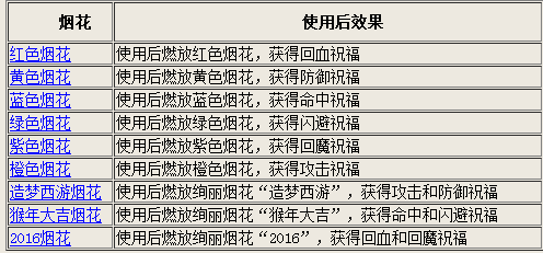 2024新澳今晚开奖号码139,实证研究解析说明_DP58.840