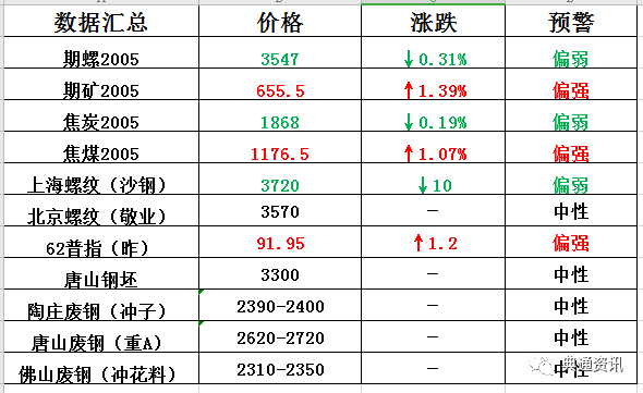 2024新澳历史开奖,实效策略分析_冒险版43.507