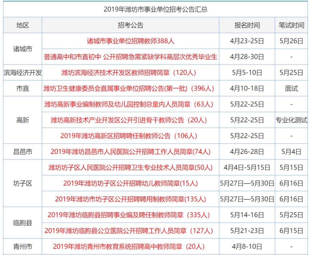 届全国 第13页