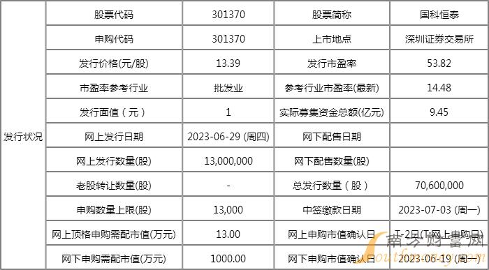 2024新澳今晚资料,实证分析说明_MT69.518