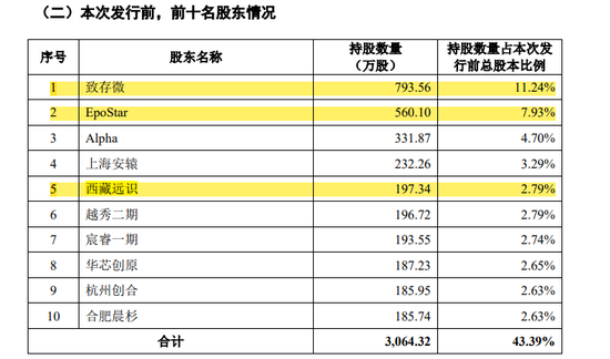 最精准一肖100%准确精准的含义,调整方案执行细节_理财版46.125