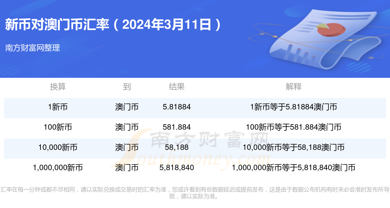 新澳门一码一码100准确,可持续执行探索_Surface42.662