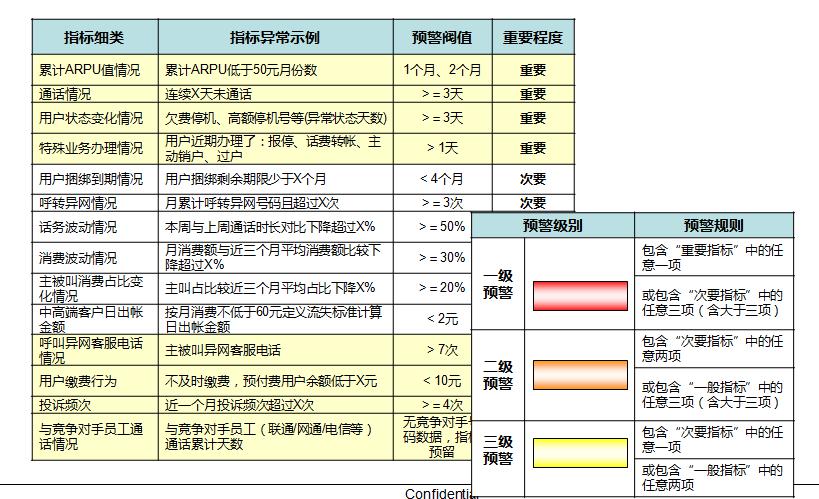 新奥全部开奖记录查询,迅速设计执行方案_Harmony71.806