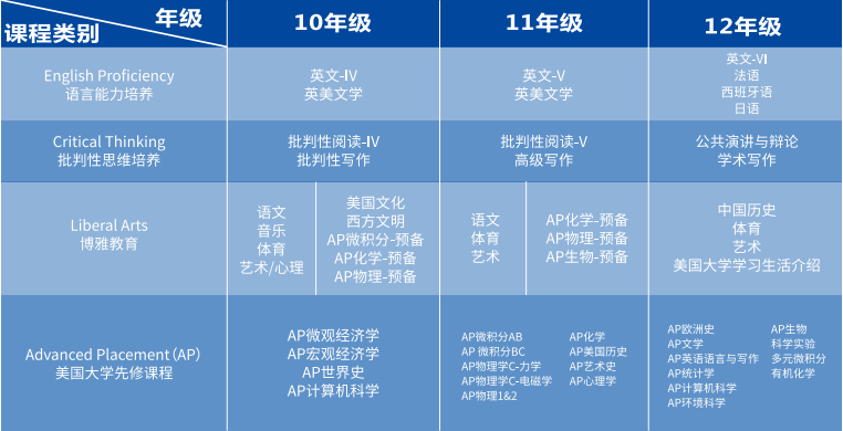 7777788888管家婆凤凰,未来展望解析说明_AP85.114