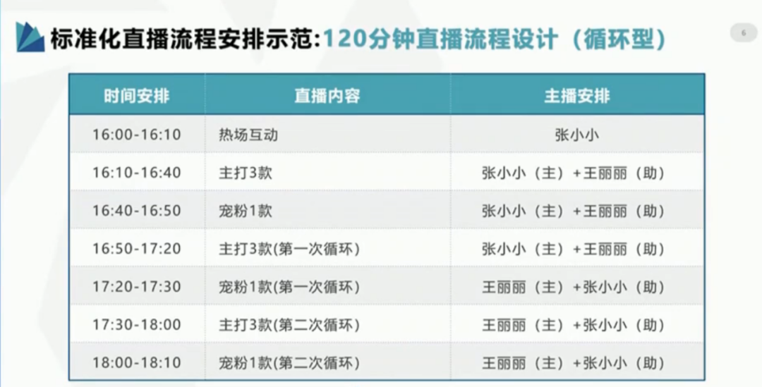 新澳门今晚开奖结果+开奖直播,实地数据验证策略_运动版66.315