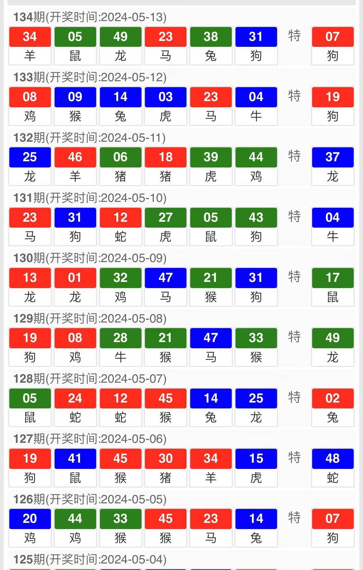 香港特马资料王中王,可靠性执行策略_超级版91.976