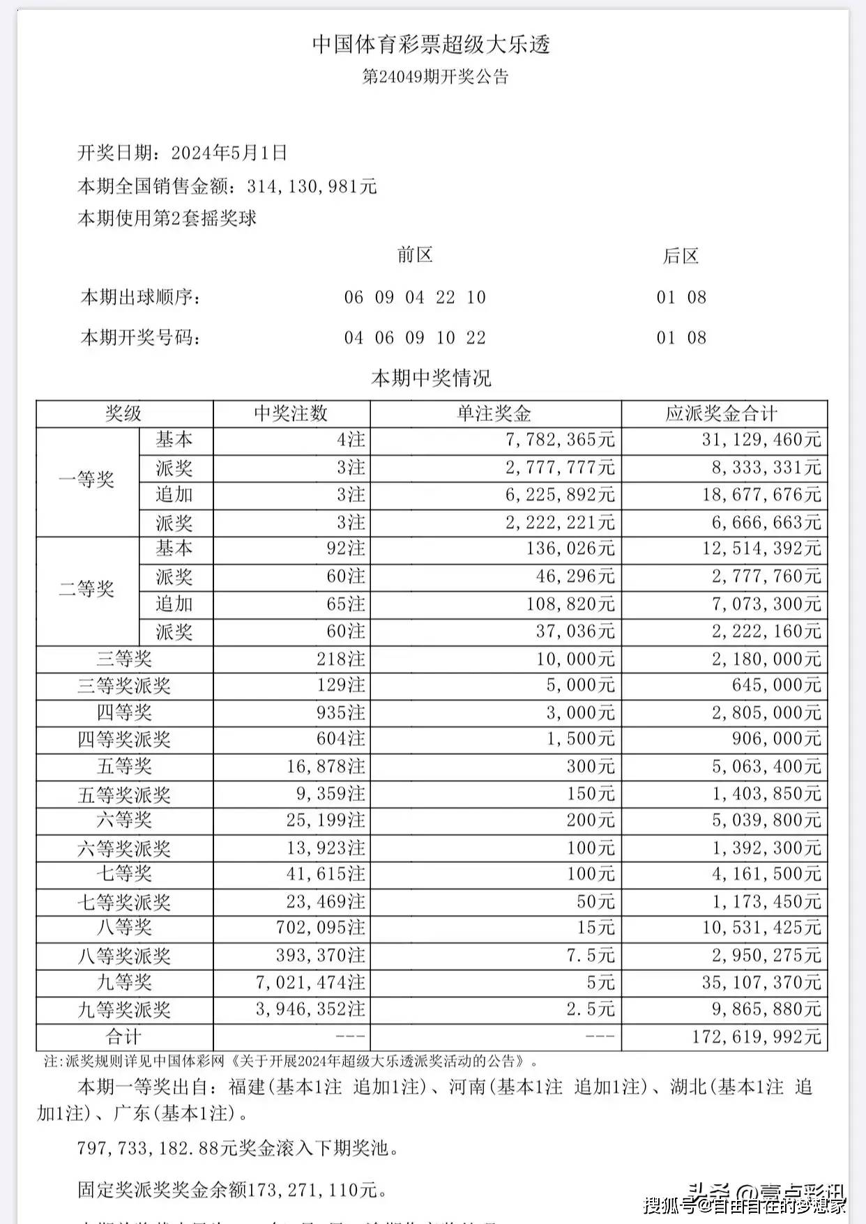 澳门六开彩开奖结果记录,稳定解析策略_储蓄版19.42