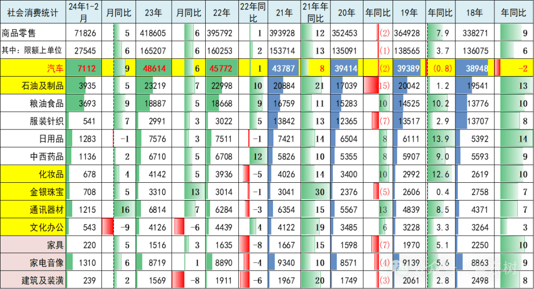 新澳2024今晚开奖结果,高效策略实施_苹果版34.119