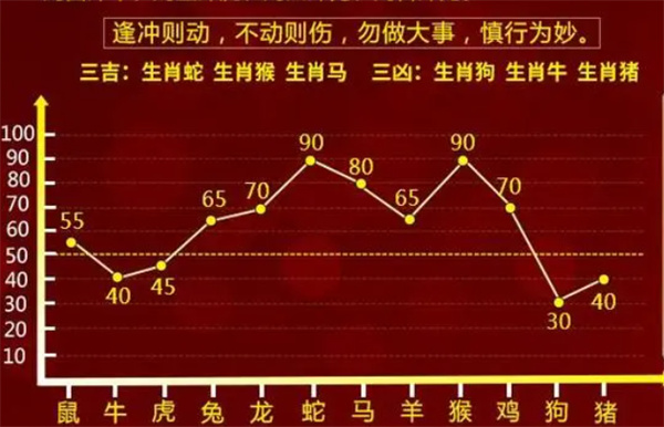 最准一肖一码一一中特,决策资料解释落实_VR版40.569