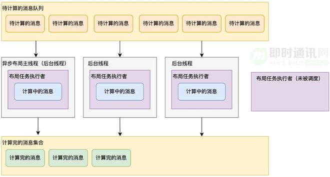 新澳天天开奖资料大全下载安装,调整方案执行细节_复古版78.48